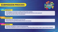 Registration & Submission Guide